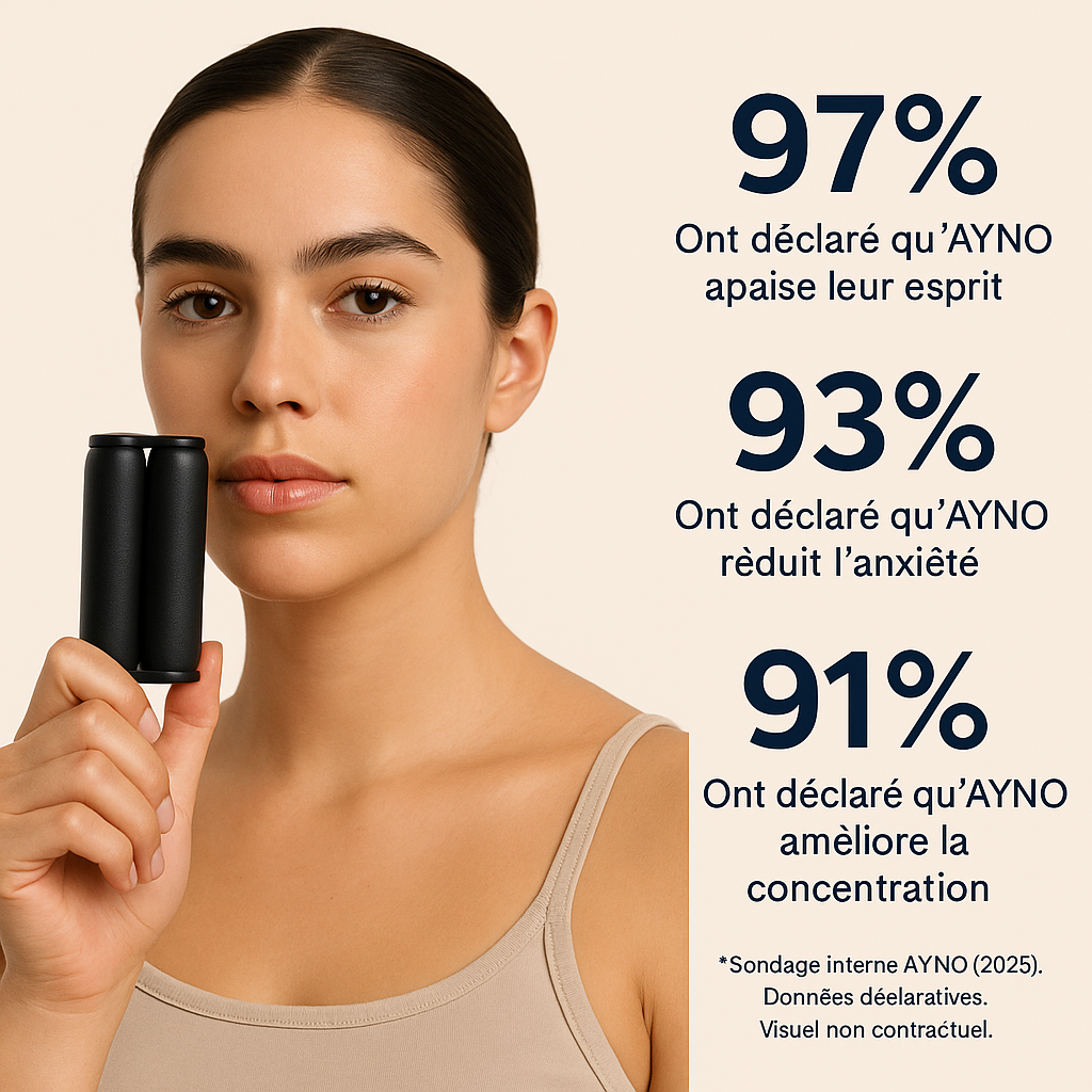 AYNO — Roller anti-stress