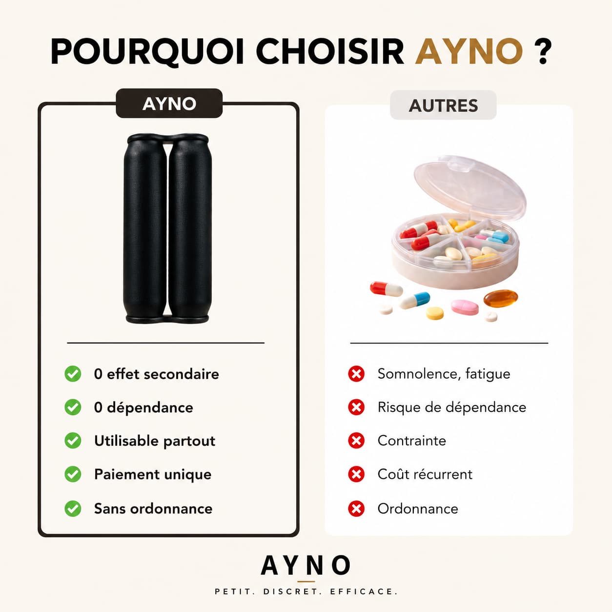 AYNO - Le Roller Anti-Stress Silencieux & Accessoires