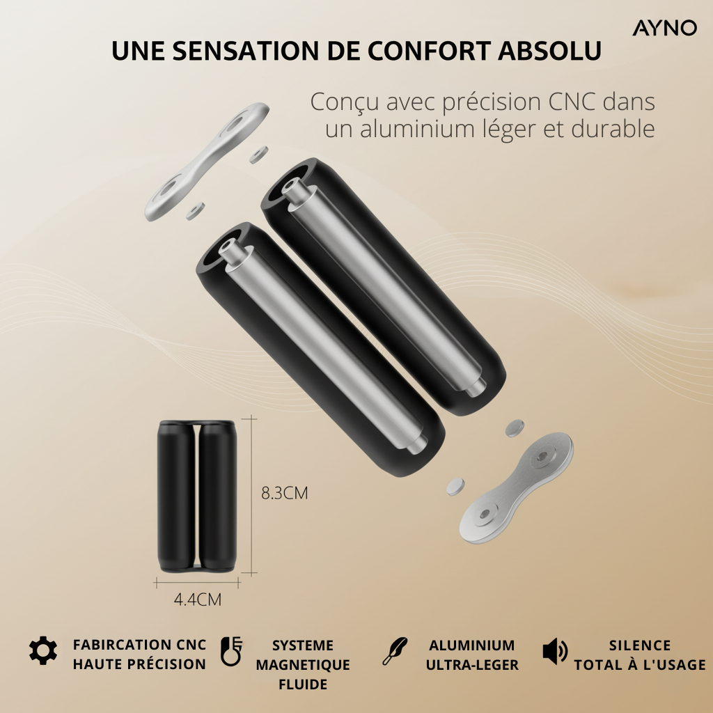 Roller AYNO™ – Le Geste Anti-Stress Instantané