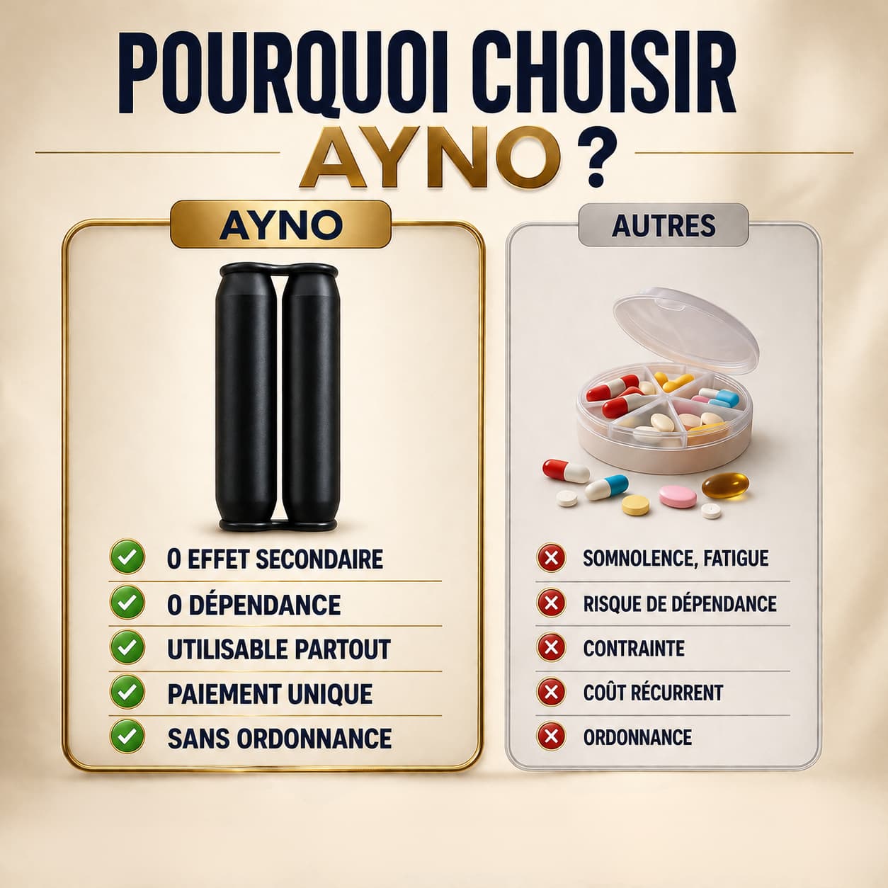 AYNO — Le Roller Anti-Stress Silencieux